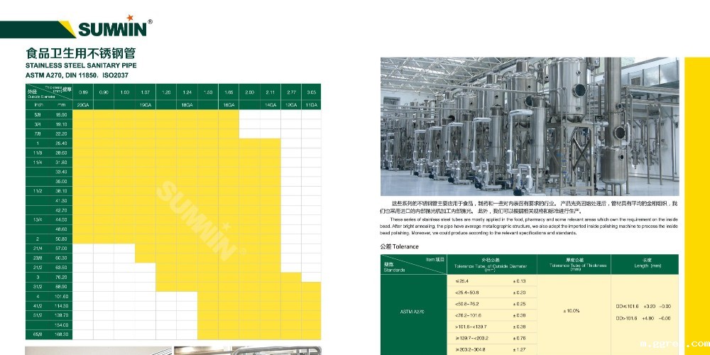 ggre2卫生级不锈钢管规格尺寸表