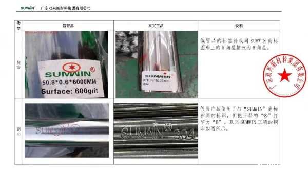 ggre2不锈钢关于商标维权的郑重声明