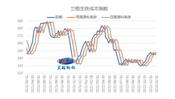 高成本博弈弱复苏,不锈钢管厂家能否摆脱亏损？
