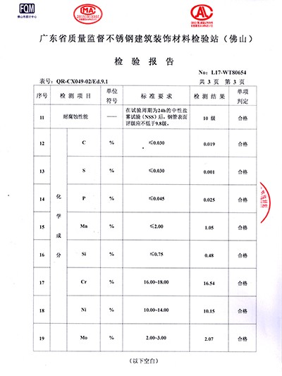 ggre2-316性能检测报告
