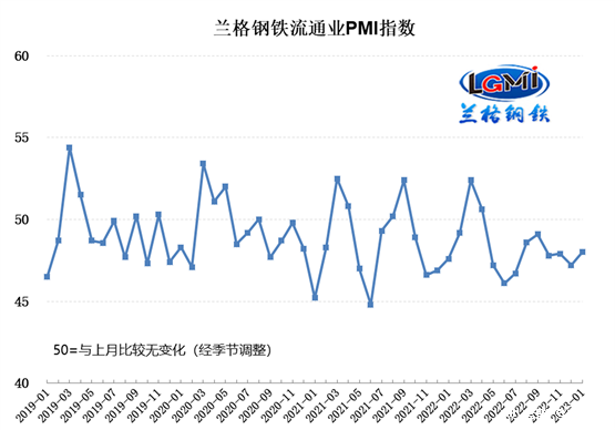 20230130084946770001